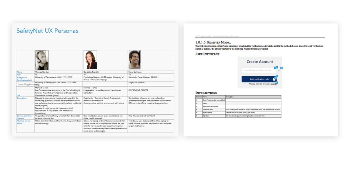SafetyNet_Personas